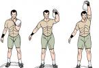 Жим одной рукой: почему это упражнение лучшее для здоровья и силы плеча
