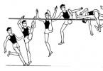 Особенности выполнения прыжка в высоту с разбега способом «перешагивания» и подбора подводящих упражнений для его самостоятельного освоения
